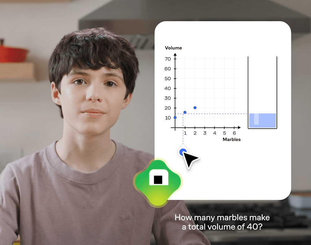 Interactive learning with Big Thinkers